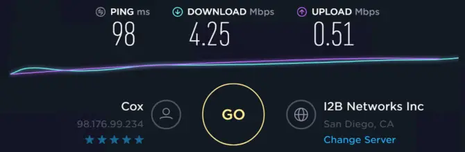 IP3-98.176.99.234