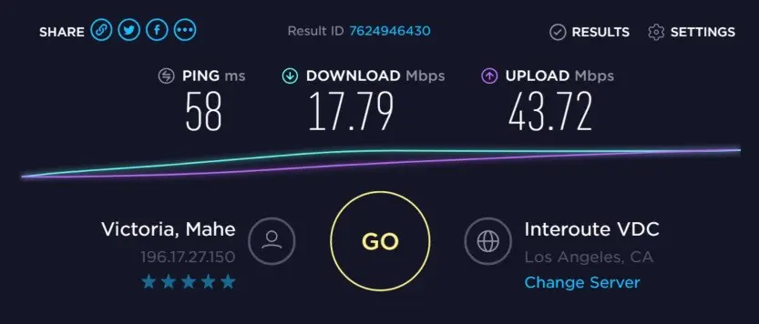speed test to 196.17.27.150