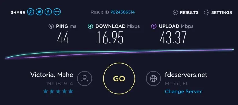 speed test to 196.18.19.14