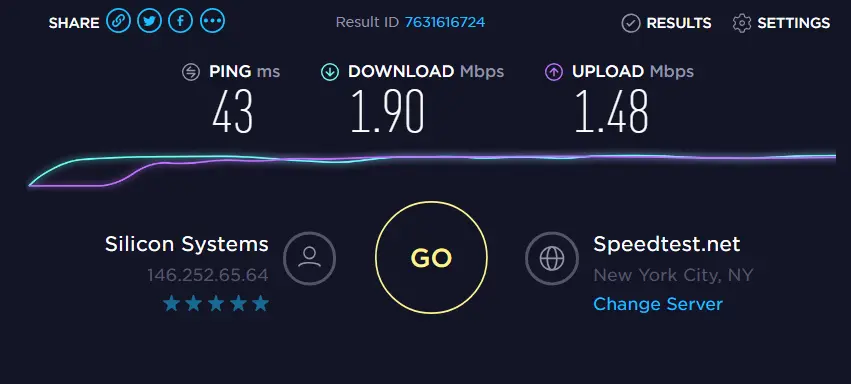 IP- 146.252.65.64 speed test