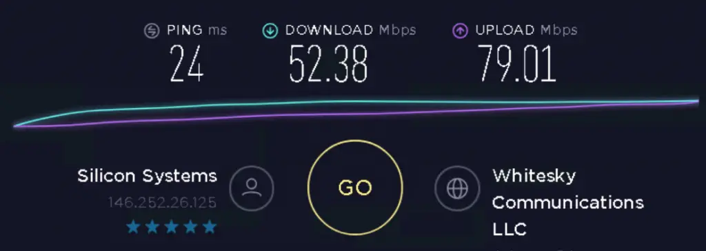 Speed test to 146.252.26.125