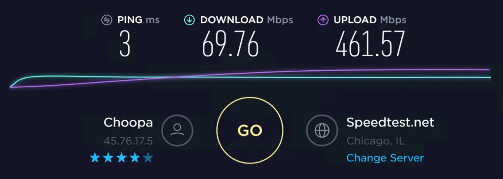 Speed test without proxy