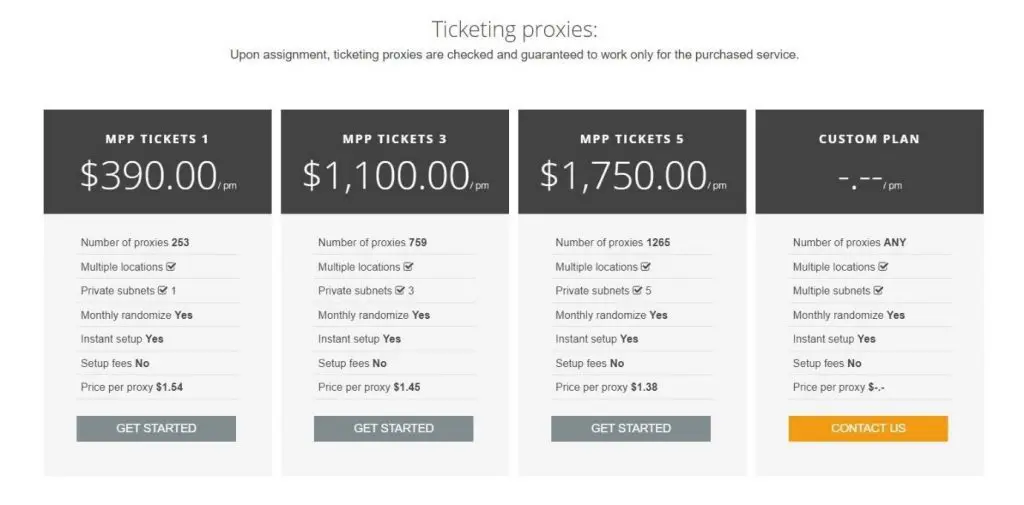 Ticketing Proxies Pricing Plans