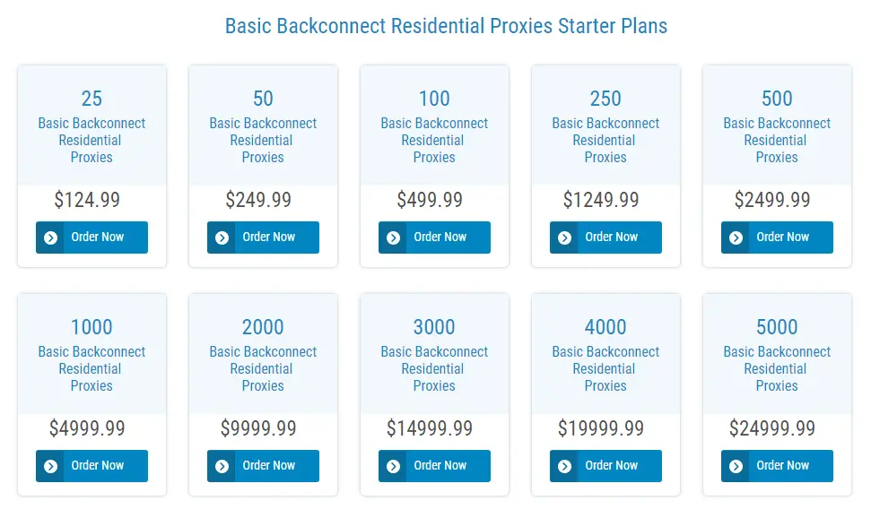 Basic Backconnecting Residential Proxies Pricing of Microleaves
