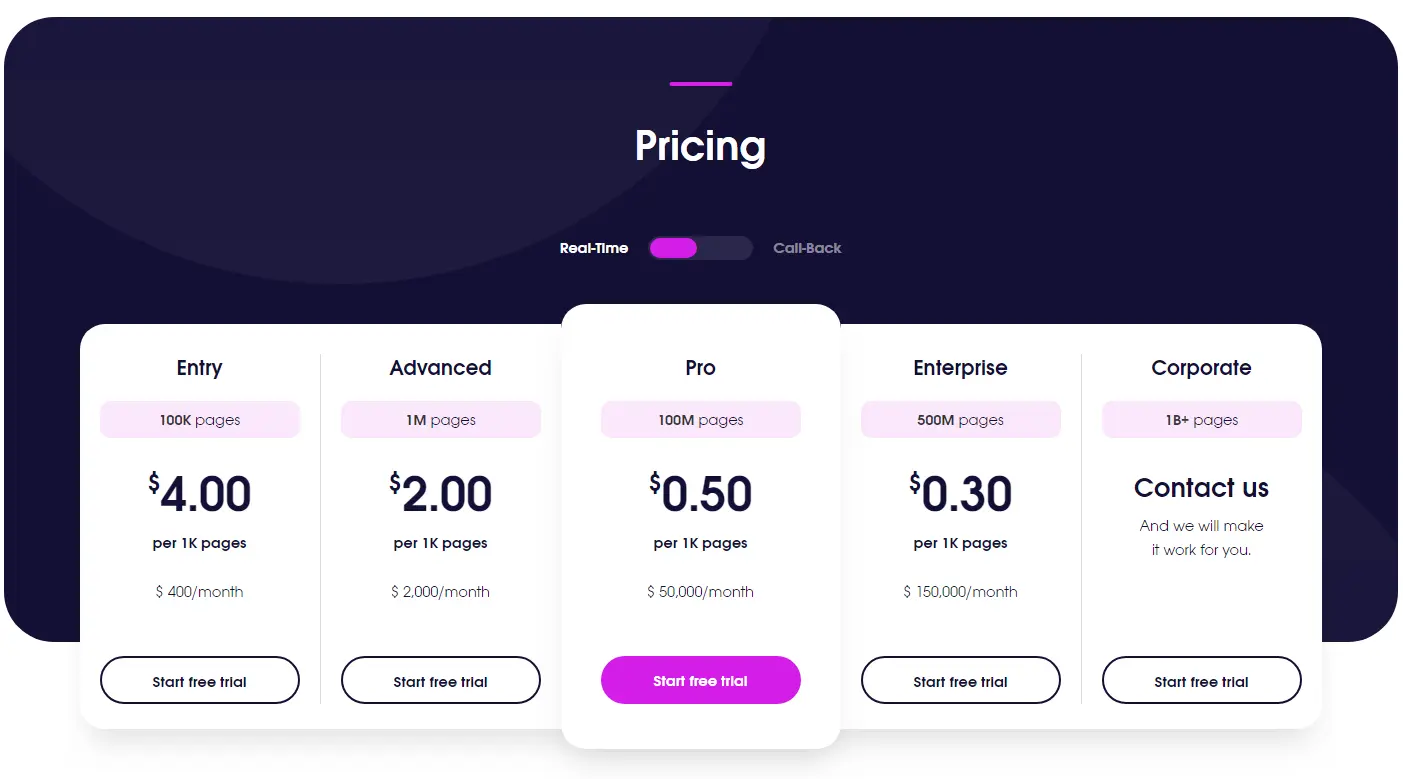 Real-time crawler pricing