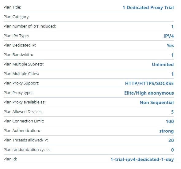 Trial proxy plan details