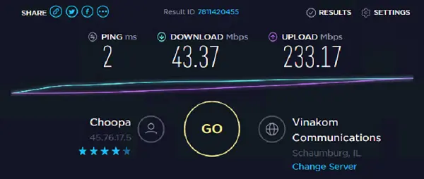 speed test on vps