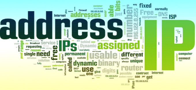 IP address