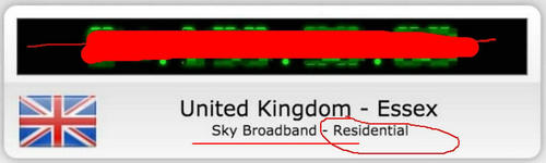 Residential ip address