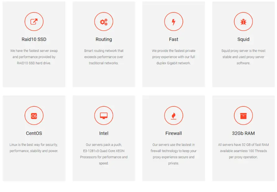 Features of Highproxies server