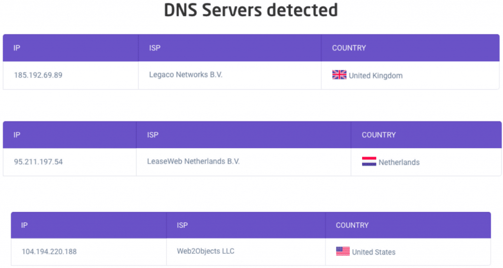 DNS 泄漏测试服务器确认