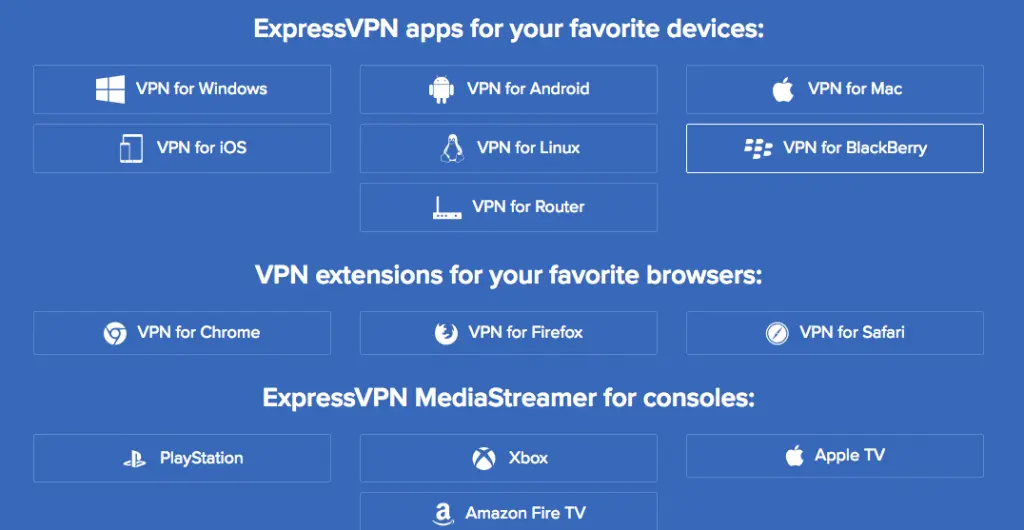 Devices and Platforms Available with ExpressVPN