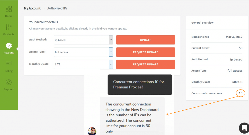 Limeproxies self-developed Client area