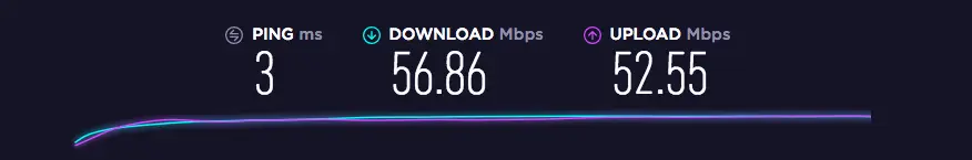 Normal Internet Speed