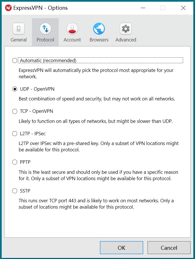 Strong Encryption