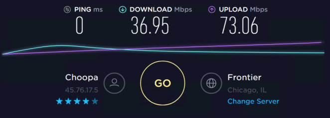 Speed test on our VPS