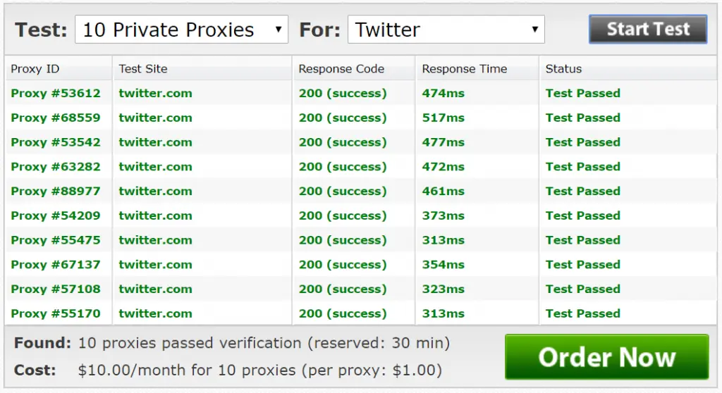 Twitter passed -instant proxies