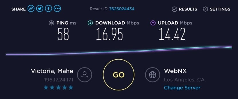 speed test to 196.17.24.171