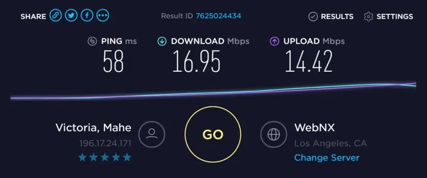 speed test to 196.17.24.171