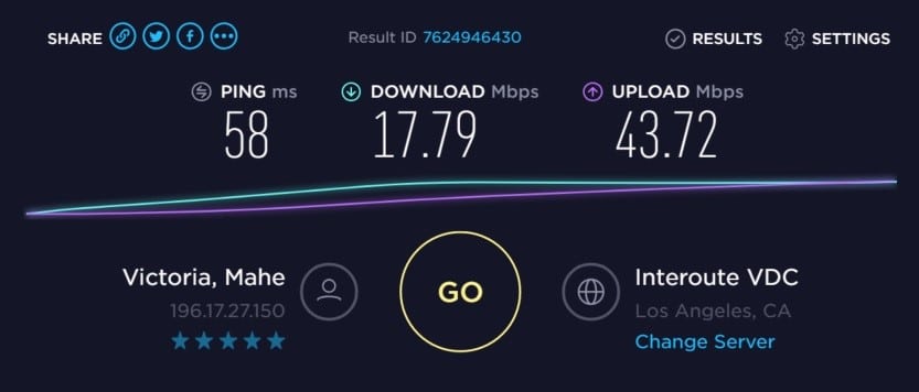 speed test to 196.17.27.150