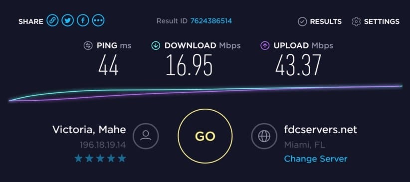 speed test to 196.18.19.14