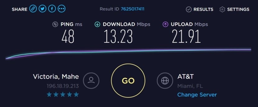 speed test to 196.18.19.213