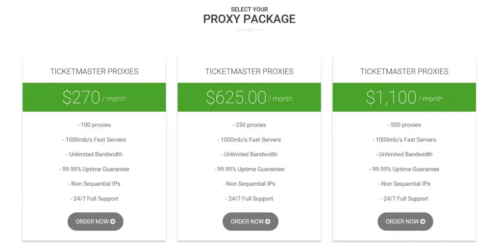 Gaming Proxies Pricing Plan