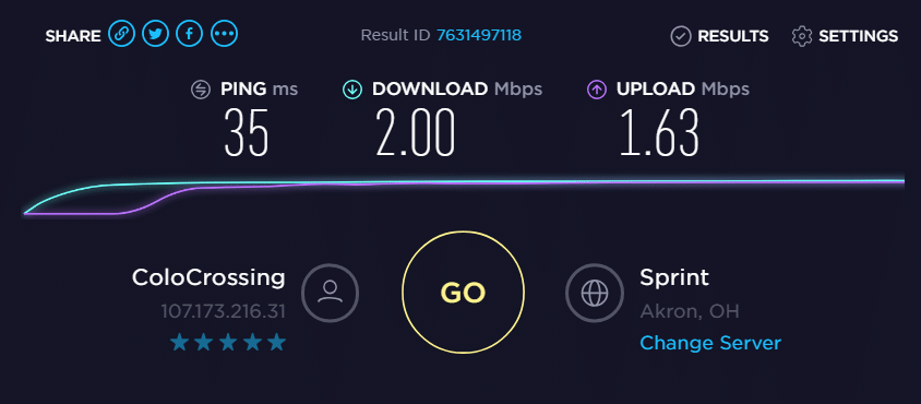 IP- 107.173.216.31 Speed test