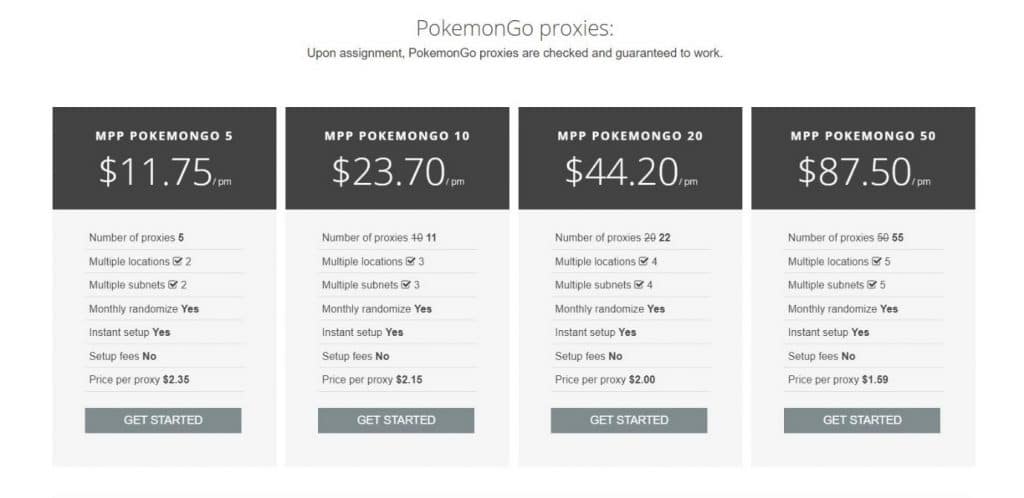 PokemonGo Proxies Pricing Plan