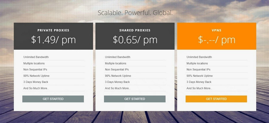 Pricing plan of ‘My Private Proxy’