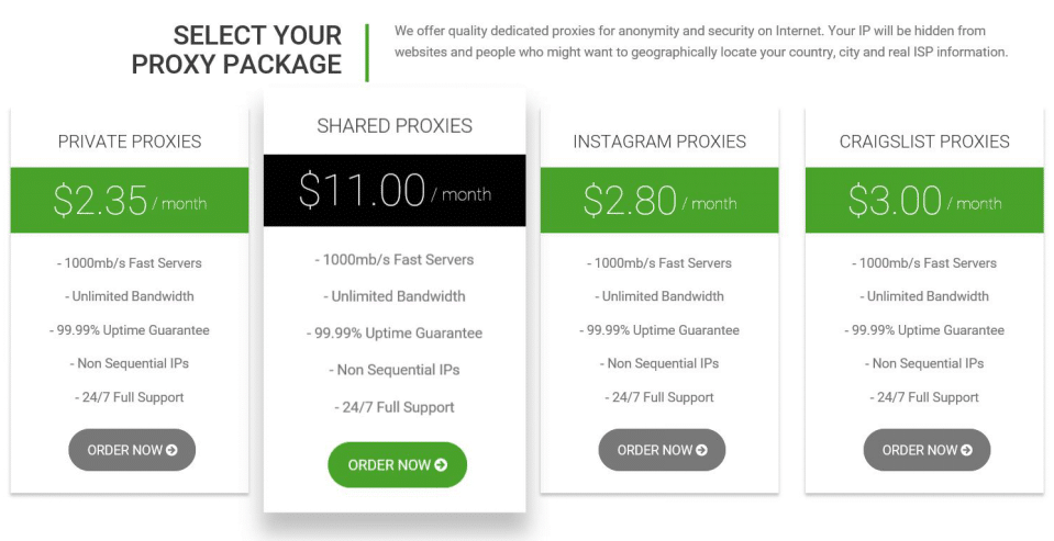 Pricing plans of ‘Proxy-n-VPN’