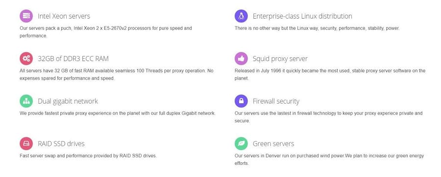 Server configurations of ‘My Private Proxy’