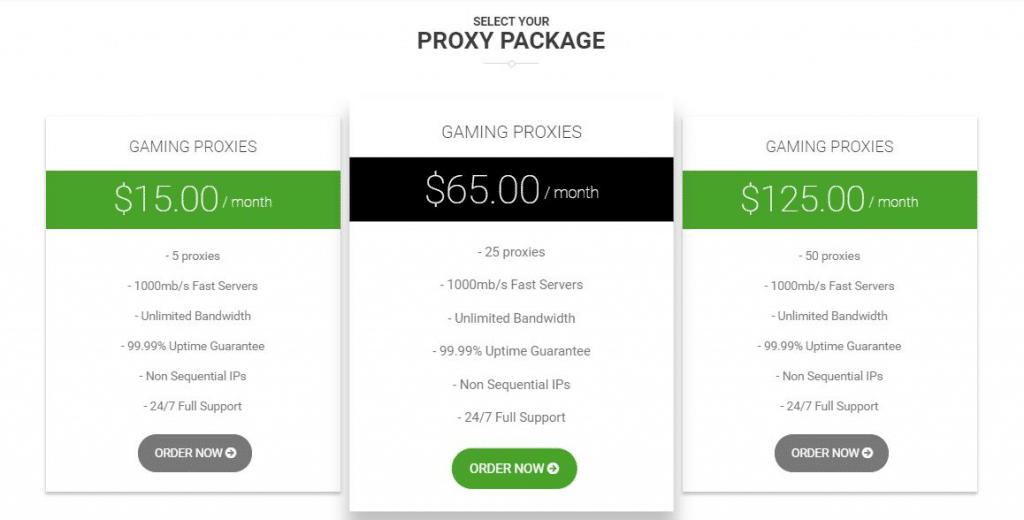 Shopping Proxies Pricing Plans