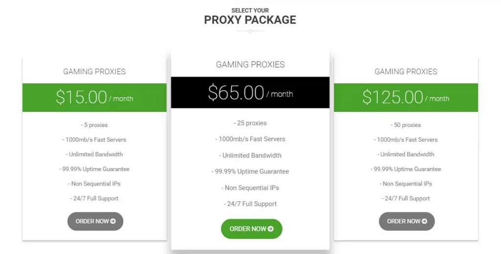 Shopping Proxies Pricing Plans