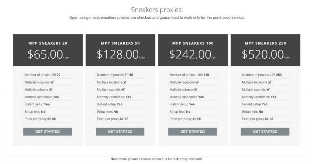 Sneakers Proxies Pricing Plans