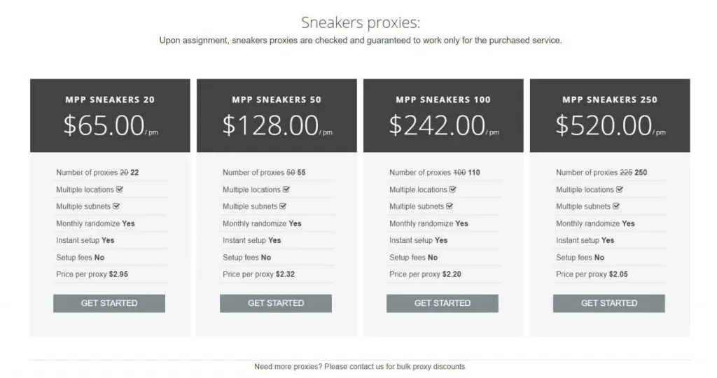 Sneakers Proxies Pricing Plans