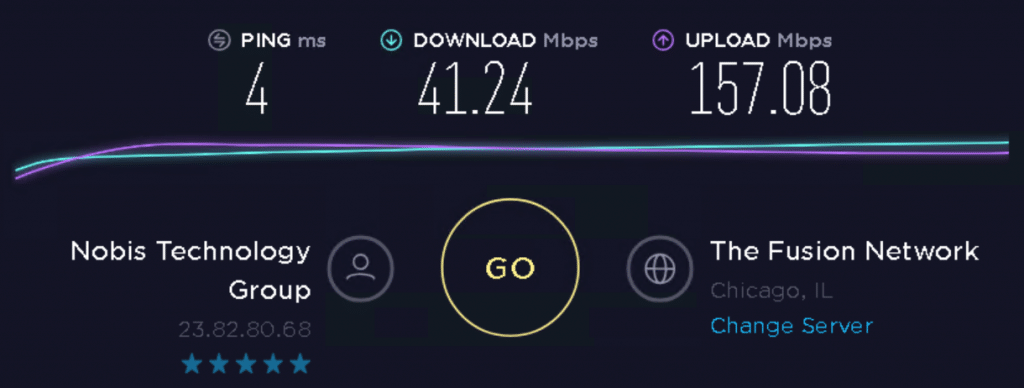 Speed test to 23.82.80.68