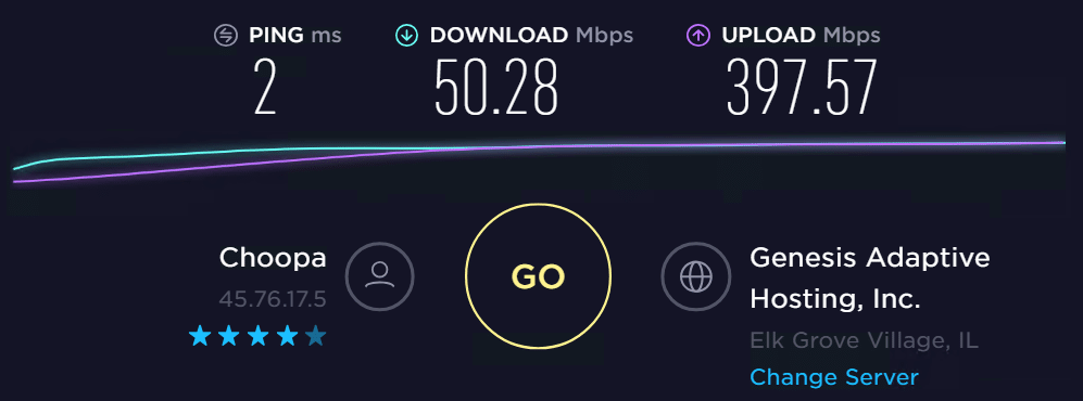 Speed test without proxy of SPP