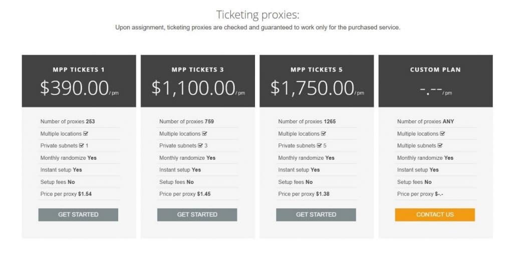 Ticketing Proxies Pricing Plans