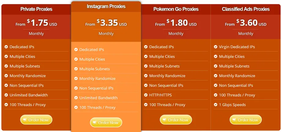 Type of SSLprivateproxy offer and pricing