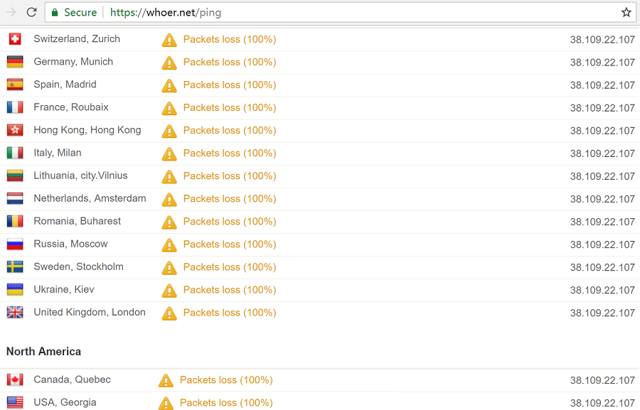 Whoer.net Packets loss