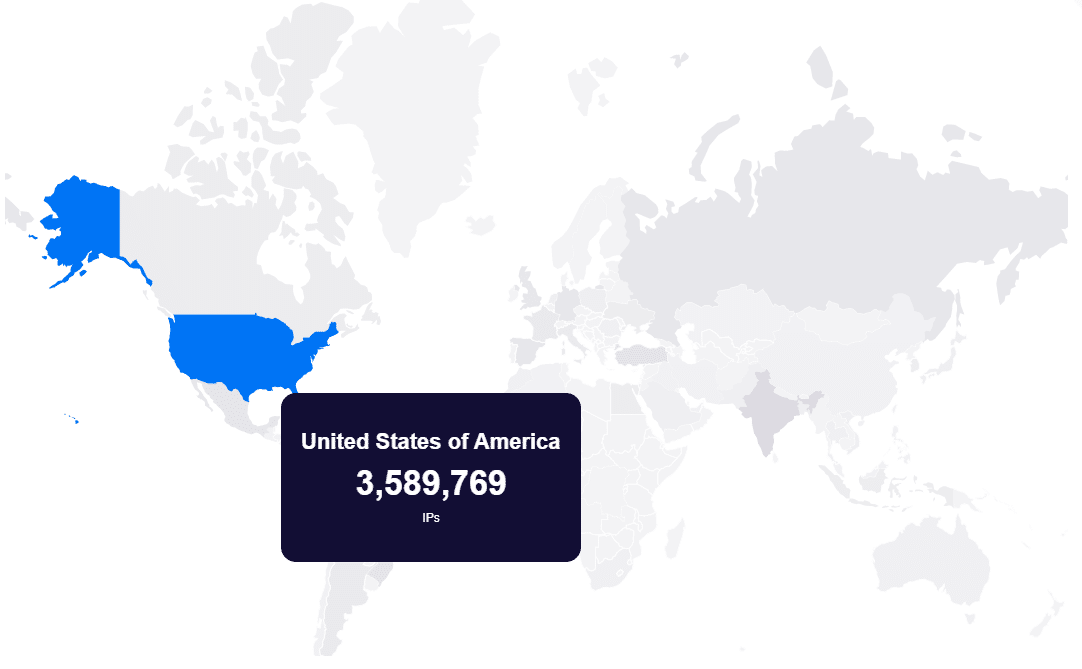 全球超过 150 万个私人代理