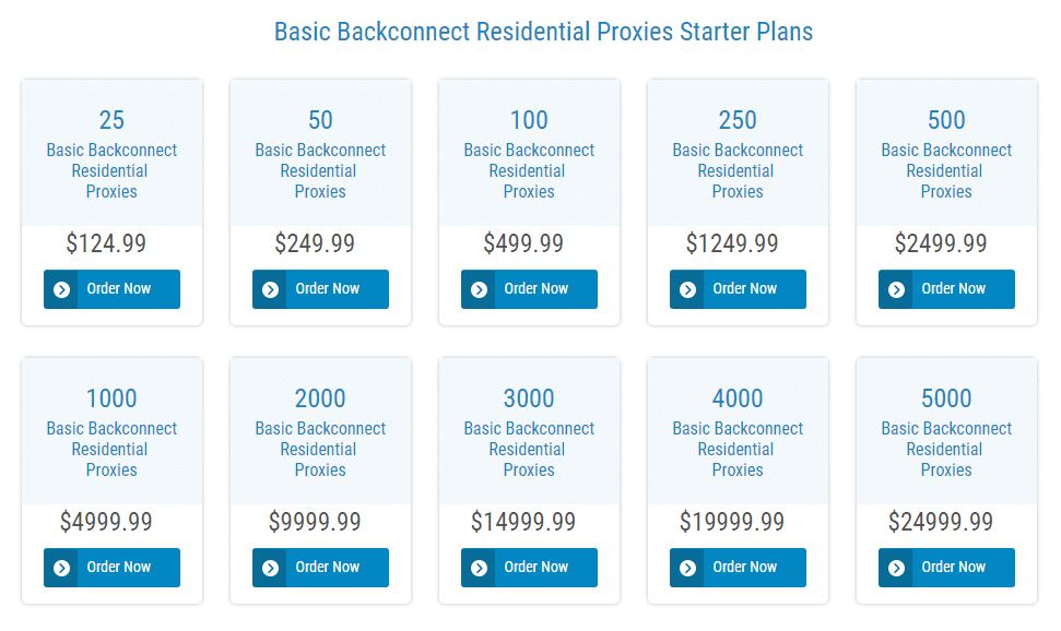 Basic Backconnecting Residential Proxies Pricing of Microleaves