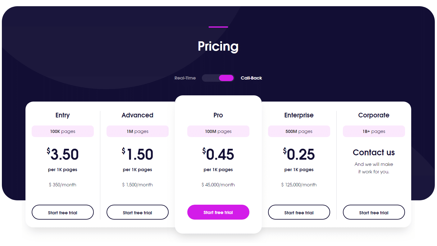 Callback crawler pricing