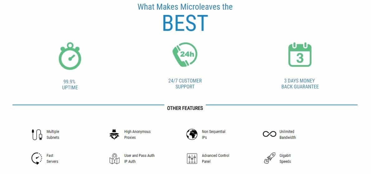 Features of Microleaves Proxies as listed on their website