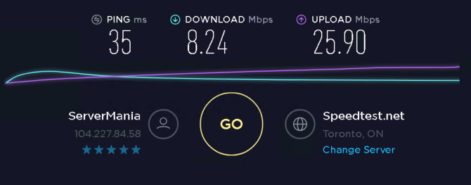 Microleaves proxies Speed test with proxies ip 1