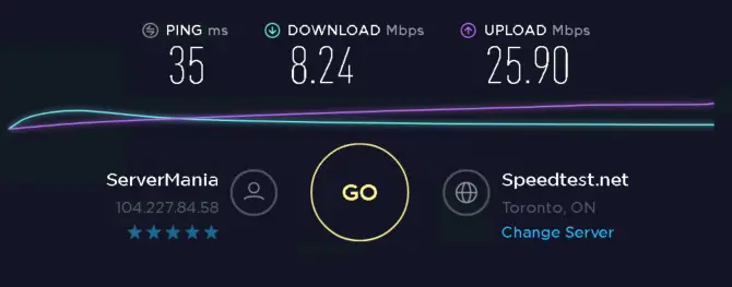 Microleaves proxies Speed test with proxies ip 1