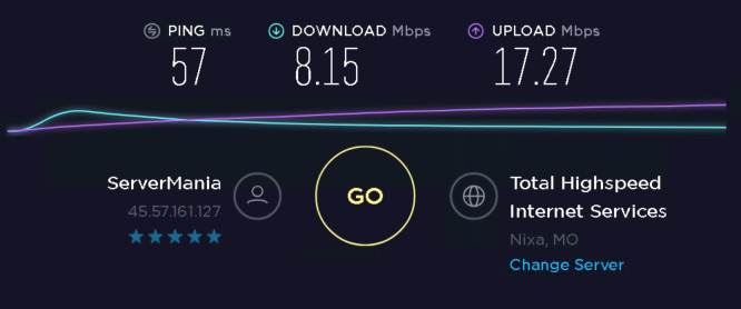 Microleaves proxies Speed test with proxies ip 2