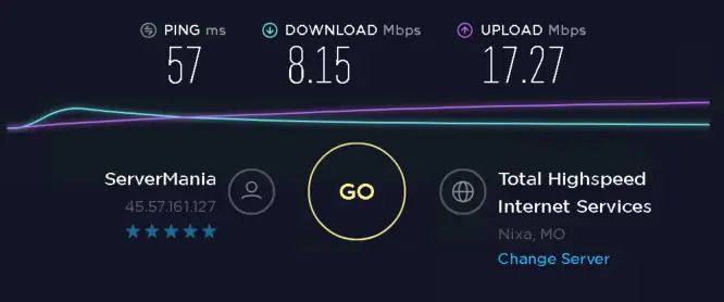 Microleaves proxies Speed test with proxies ip 2