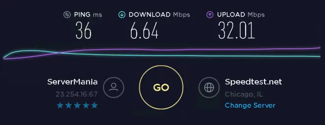 Microleaves proxies Speed test with proxies ip 4